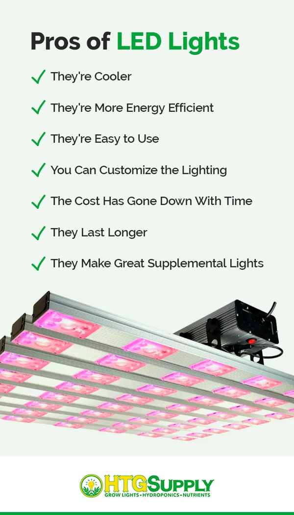 Pros of LED Lights [list]